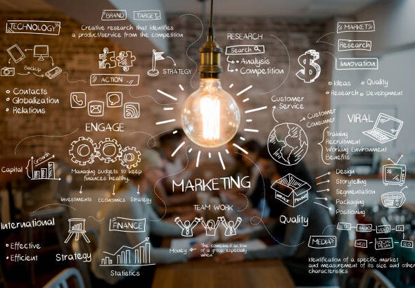 marketing